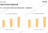 2019国产在线,匠心独运，精彩纷呈